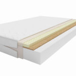 Laste vahtmadrats kookoskihiga Eliot, erinevad suurused